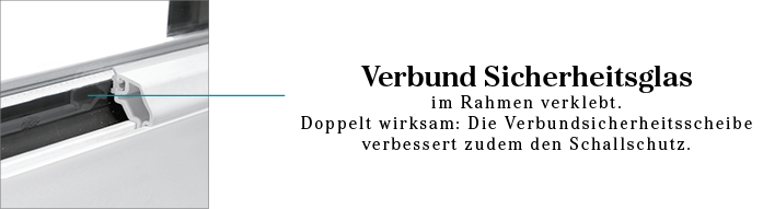 Skizze und Erklärung zu Verbundsicherheitsglas