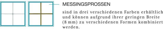 Skizze und Erklärung zu Fenster-Messingsprossen 