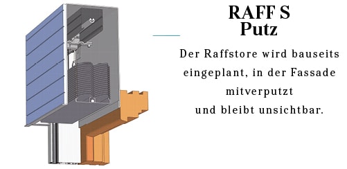 Skizze und Erklärung von Raffstore-Kasten RAFF-S-Putz
