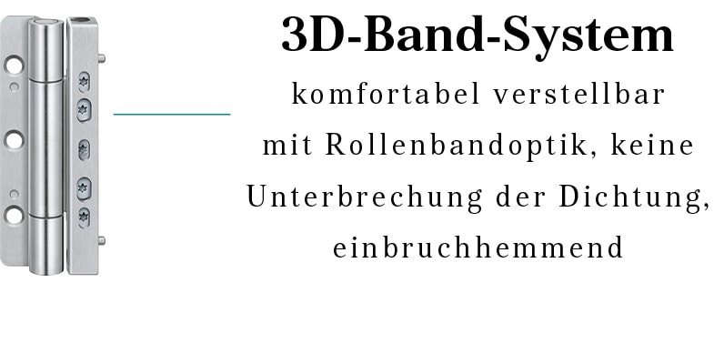 Erklärung 3D-Band-System für Sicherheit bei Haustüren 