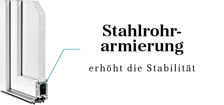 Erklärung Stahlrohrarmierung für Sicherheit bei Haustüren 