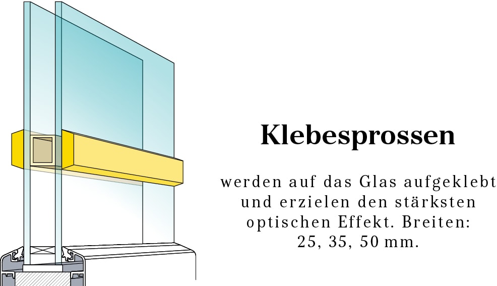 Skizze und Erklärung von Klebesprossen für Fenster