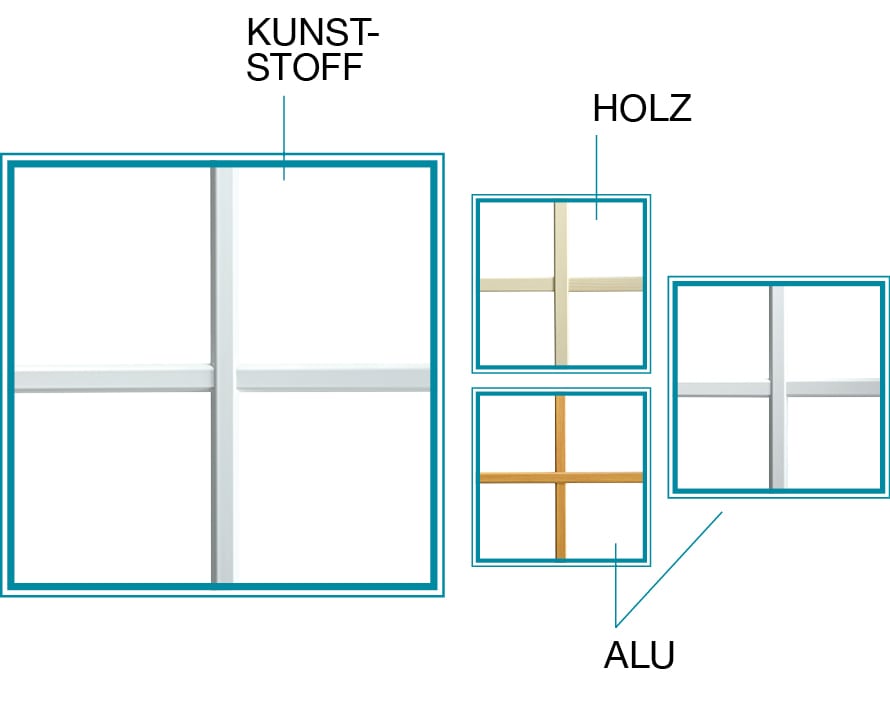 Kunststoff-, Holz- und Alu-Klebesprossen für Fenster